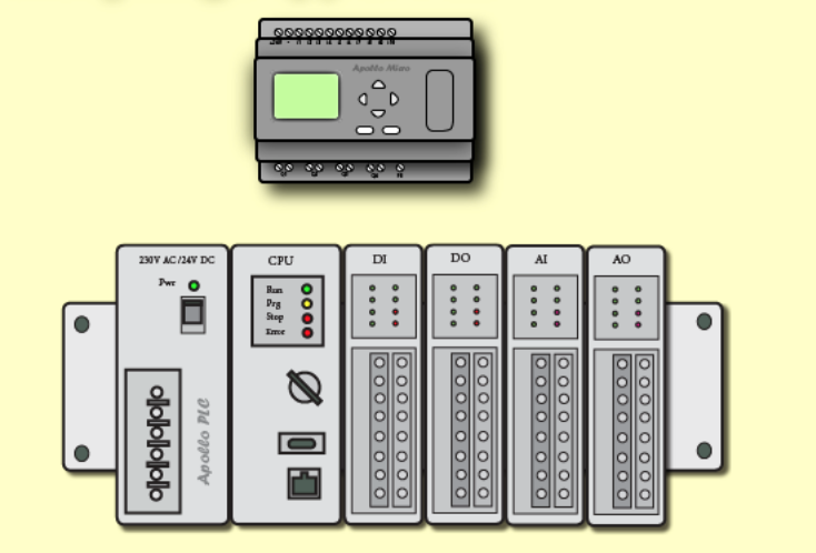 Øverst: enkel kompakt PLS, ivaretar enklere operasjoner.
Nederst: modulbasert PLS, bygges ut etter behov. Illustrasjon.
