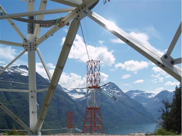 Kraftmast. Foto.