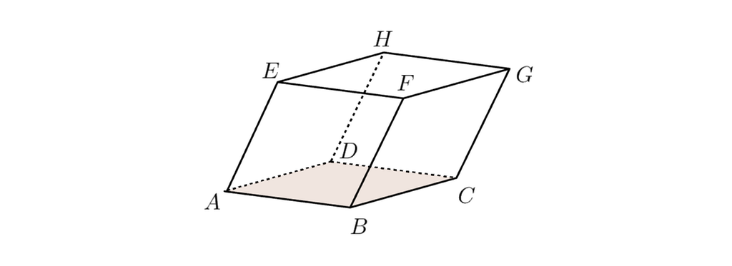 Areal og volum med vektorproduktet - Matematikk R2 - NDLA