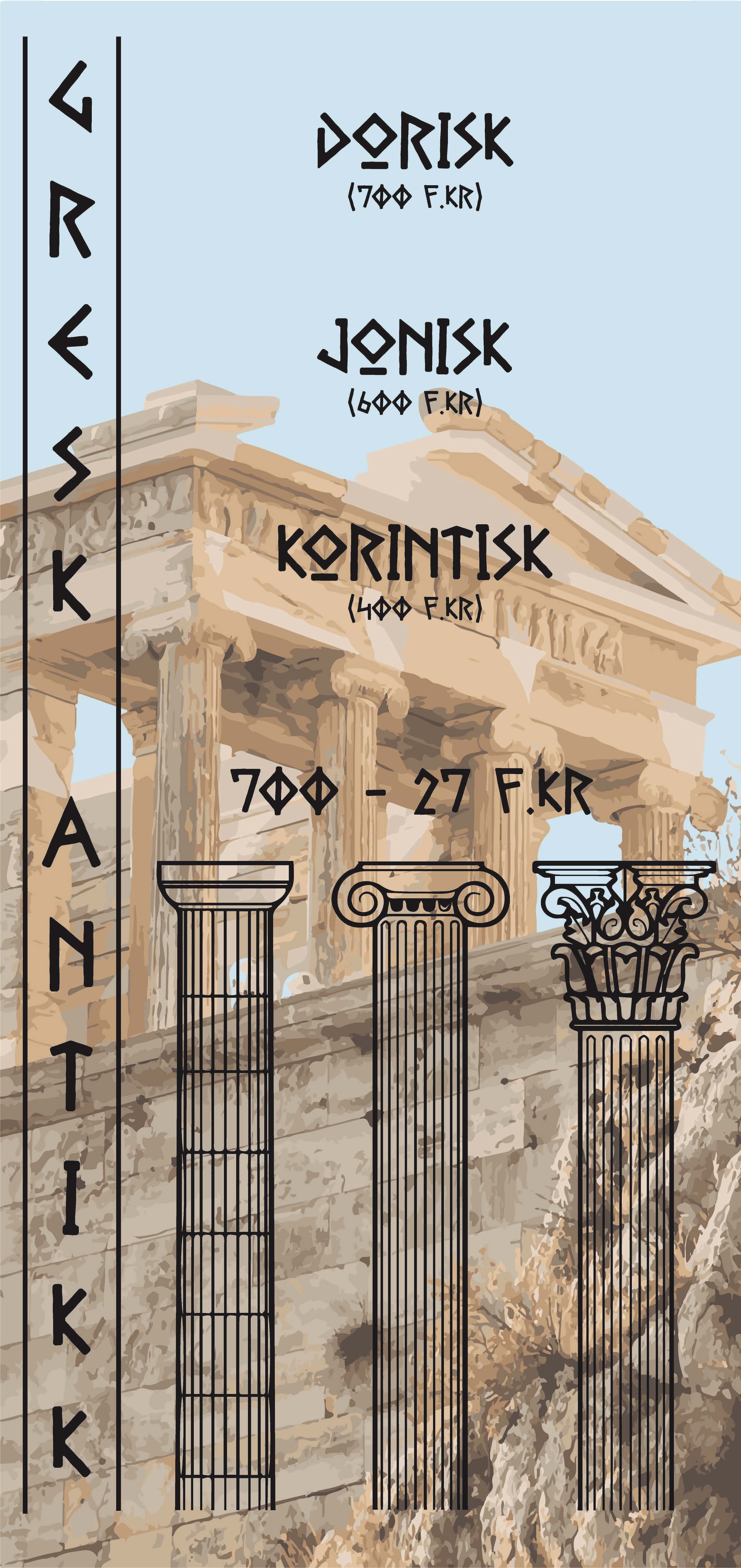 Et gresk tempel i bakgrunnen med illustrasjon av tre ulike søyler. "Gresk antikk" og årstallene de tre ulike søyletypene dominerte er gjengitt i en skrifttype som gjenspeiler perioden. 