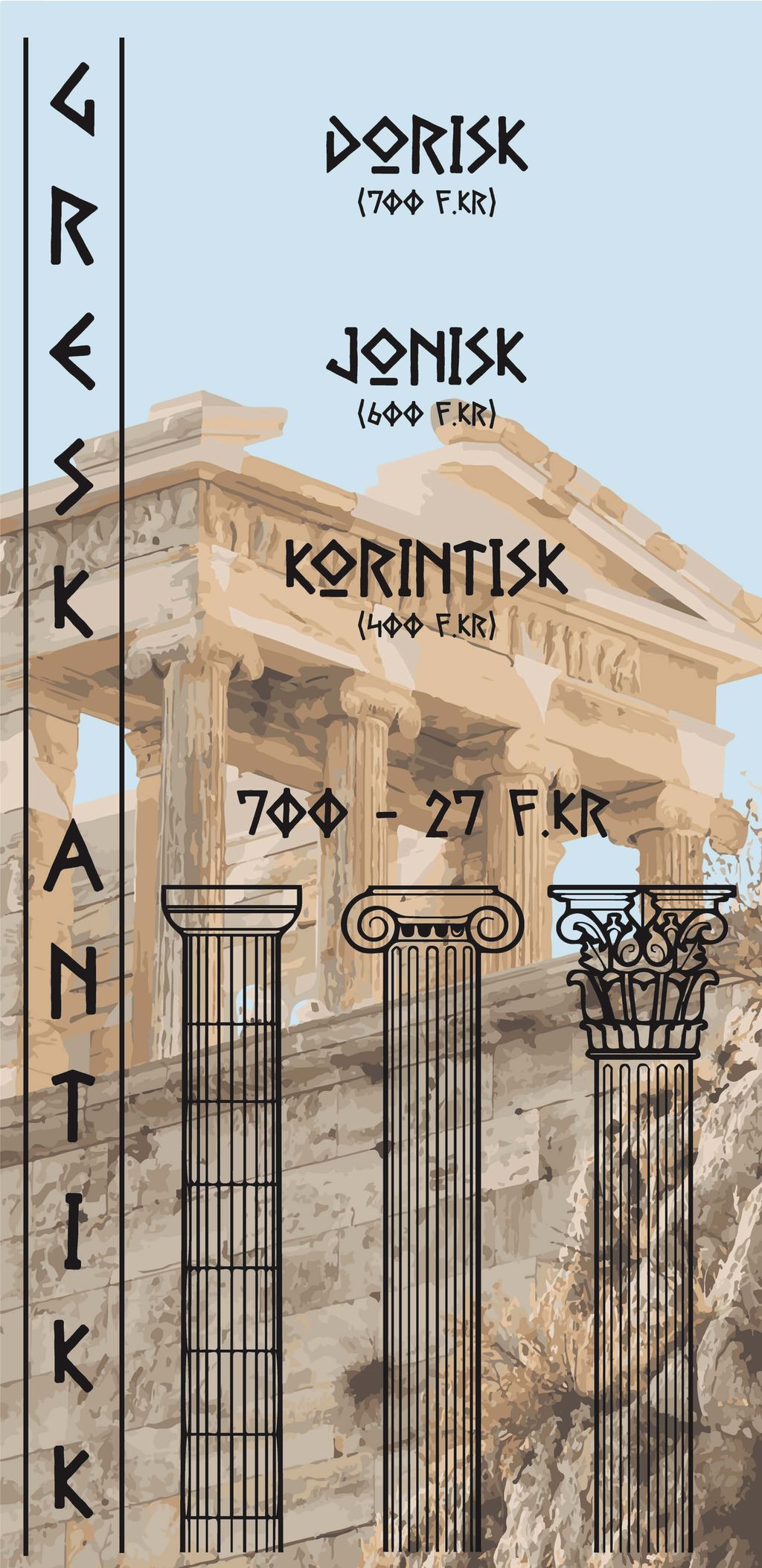 Et gresk tempel i bakgrunnen med illustrasjon av tre ulike søyler. "Gresk antikk" og årstallene de tre ulike søyletypene dominerte er gjengitt i en skrifttype som gjenspeiler perioden.