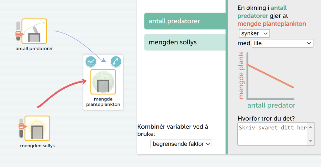Skjermbilde fra programmet SageModeler som viser hvordan man angir at en variabel kan være en begrensende faktor. Foto.