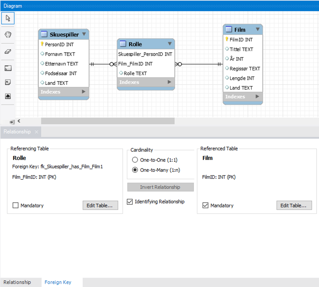 Skjermbilde fra programmet MySQL Workbench