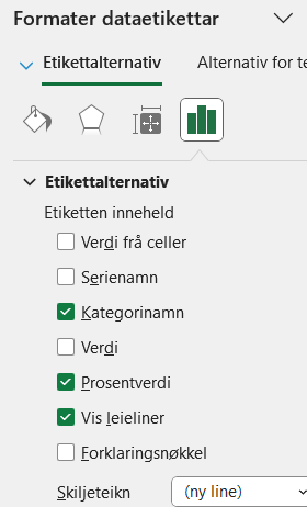 Utklipp som viser kva som ligg under etikettalternativ i formatmenyen til dataetikettane. Her er det kryssa av for kategorinamn, prosent og at leielinjer skal visast. Skjermutklipp.