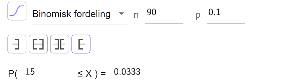 I sannsynlighetskalkulatoren i GeoGebra er det valgt binomisk fordeling med n lik 90 og p lik 0,1. Høyresidig sannsynlighet er valgt. Resultatet er at sannsynligheten for at X er større enn eller lik 15, er lik 0,0333. Skjermutklipp.