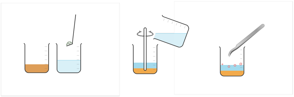 Forsøksoppsett med begerglass, prøver og løsninger til å undersøke mikroplast. Illustrasjon.