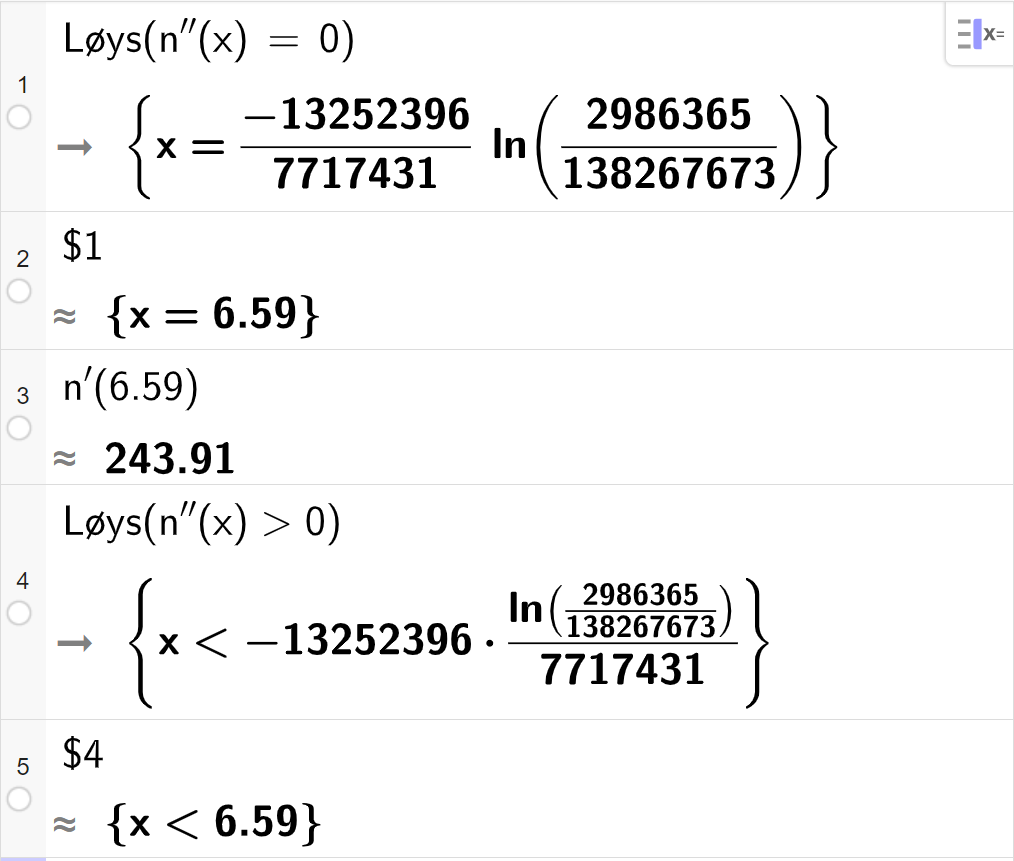 CAS-utrekning med GeoGebra. På linje 1 er det skrive Løys parentes n dobbeltderivert av x er lik 0 parentes slutt. Svaret er x er lik eit stort, eksakt uttrykk som vi forenklar på neste linje. På linje 2 er det skrive dollarteikn 1. Svaret med tilnærming er x er lik 6,59. På linje 3 er det skrive n derivert av 6,59. Svaret med tilnærming er 243,91. Skjermutklipp.