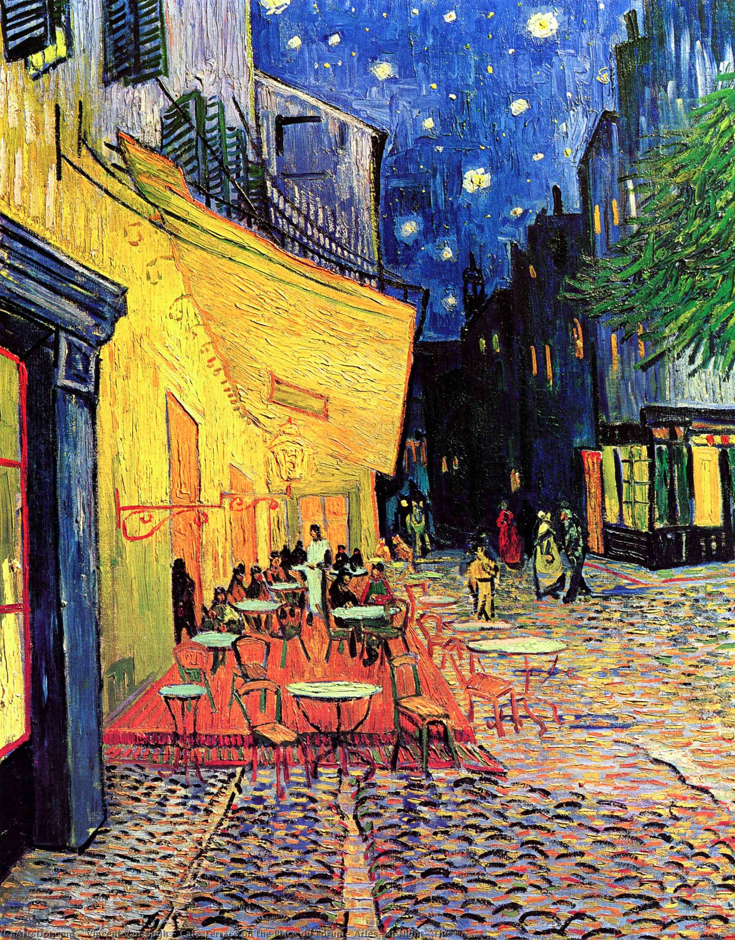 Painting: We see a street at night. The terrace of a café  is bathed in light. There are round tables. The sky above the street is full of stars. 