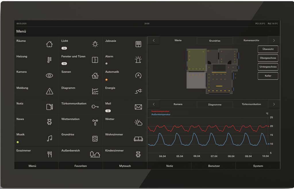 Kontrollsystem til KNX-smarthus. Foto.