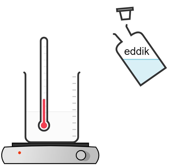 Begerglass på kokeplate. Illustrasjon.