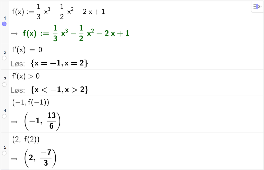 CAS-utregning med GeoGebra. På linje 1 er det skrevet f av x kolon er lik 1 tredels x i tredje minus en halv x i andre minus 2 x pluss 1. Svaret er det samme. På linje 2 er det skrevet f derivert av x er lik 0. Svaret med "Løs" er x er lik minus 1 eller x er lik 2. På linje 3 er det skrevet f derivert av x større enn 0. Svaret med "Løs" er x mindre enn minus 1 eller x større enn 2. På linje 4 er det skrevet parentes 2 komma, f av 2 parentes slutt. Svaret er parentes 2 komma, minus 7 tredeler parentes slutt. På linje 5 er det skrevet parentes minus 1 komma, f av minus 1 parentes slutt. Svaret er parentes minus 1 komma, 13 seksdeler parentes slutt. Skjermutklipp.
