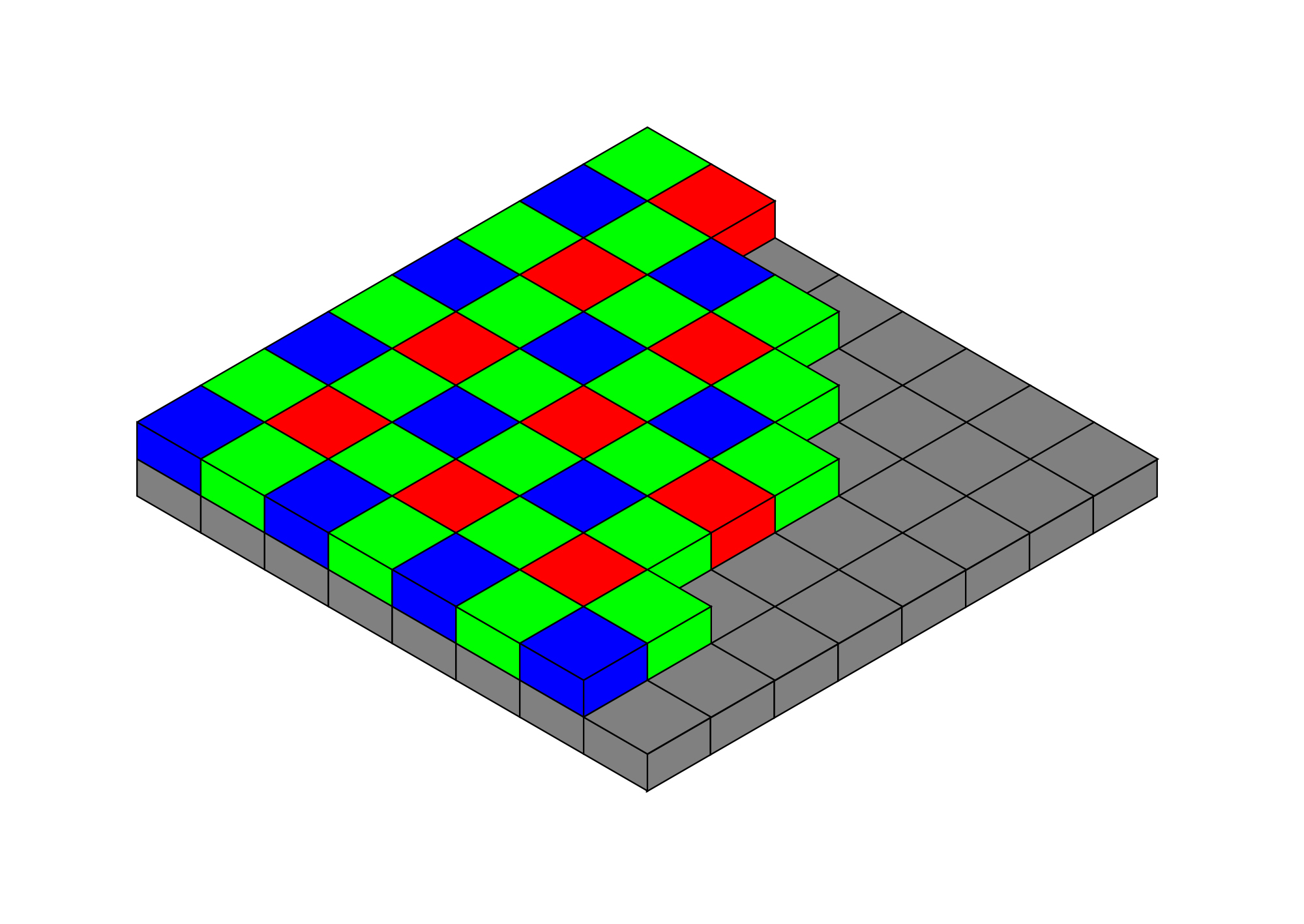 Grå og fargede firkanter stablet i to lag oppå hverandre for å illustrere oppbyggingen av sensor for RGB fargefilter. Illustrasjon.