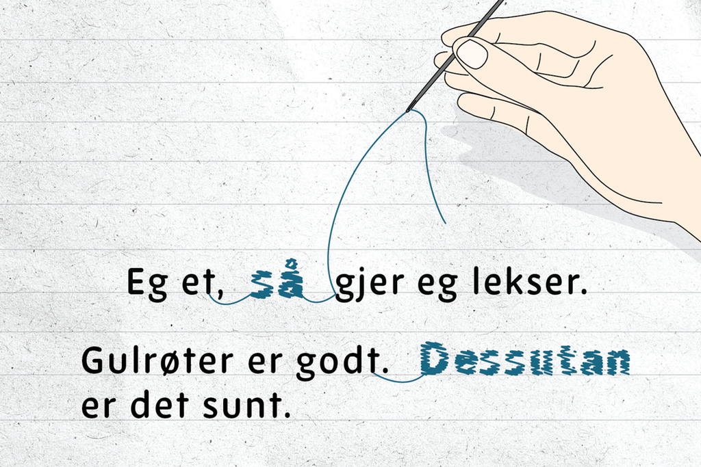 Illustrasjon: Ei hand held ei nål med sytråd. Tråden går gjennom ordet "så" i setninga "Eg et, så gjer eg lekser." Han går òg gjennom ordet "Dessutan" i setninga "Gulrøter er godt. Dessutan er det sunt."