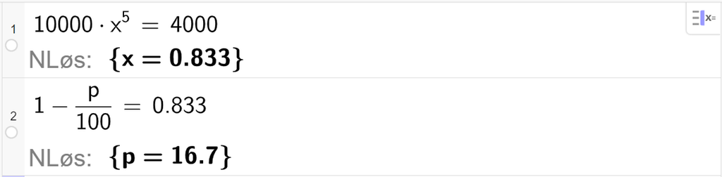 På linje 1 i CAS-vinduet i GeoGebra er 10000 multiplisert med x i femte satt lik 4000. Svaret med NLøs er x er lik 0,833. På linje 2 er 1 minus p delt på 100 satt lik 0,833. Svaret med NLøs er p er lik 16,7. Skjermutklipp.