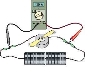 Solcelle koblet til propell og måleinstrument. Illustrasjon