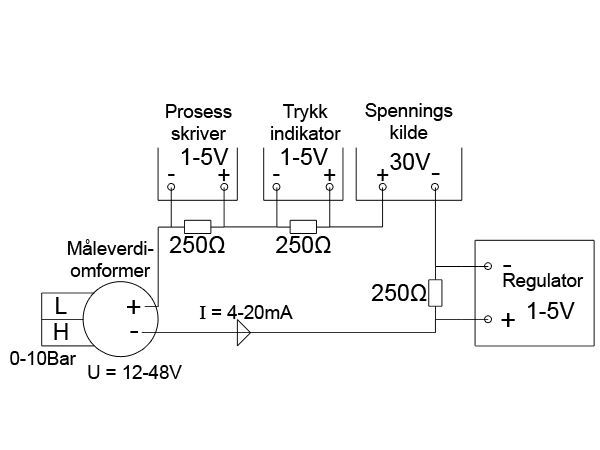 Skjematisk teikning av ei straumsløyfe. Teikning.