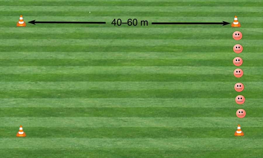  Oppsett for øvelsen stigningsløp . Illustrasjon