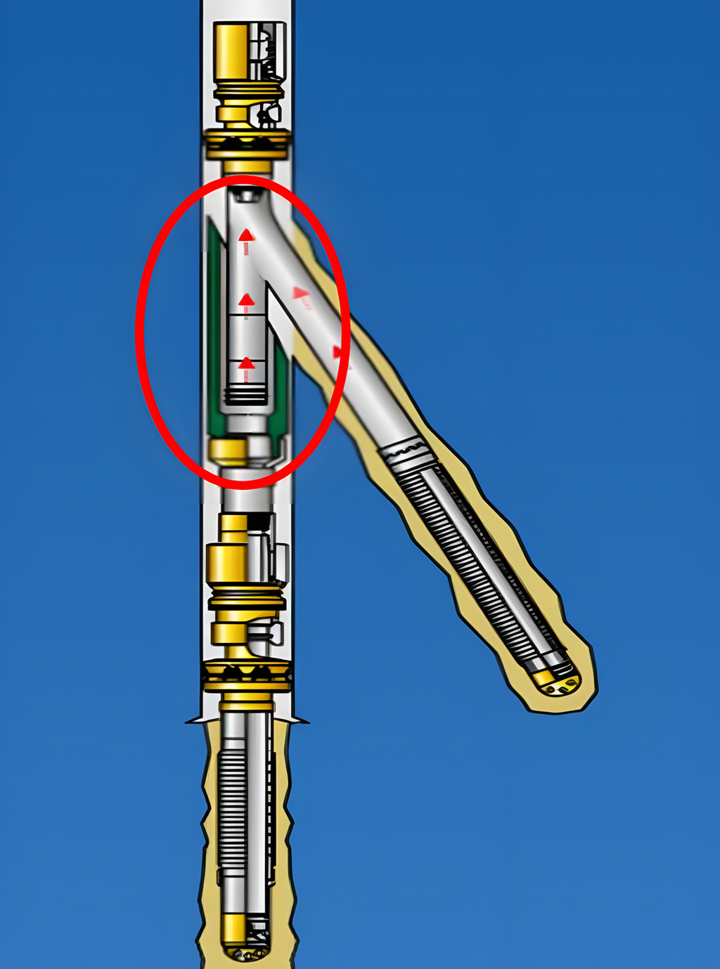 Skissen viser en komplettert brønn med to løp. Sealbore diverteren står i krysset mellom to løp i brønnen. Her er den farget grønn. Den kan både tette mot et innvendig rør og lede et annet rør i riktig retning. Illustrasjon.