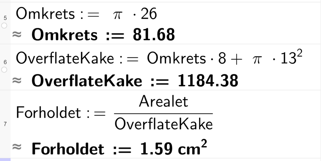 CAS-utregning med GeoGebra. På linje 5 står det Omkrets kolon er lik pi multiplisert med 26. Under står det tilnærmet lik Omkrets kolon er lik 81,68. På linje 6 står det Overflate Kake kolon er lik Omkrets multiplisert med 8 pluss pi multiplisert med 13 opphøyd i andre. Under står det tilnærmet lik Overflate Kake kolon er lik 1184,38. På linje 7 står det Forholdet kolon er lik Arealet dividert på Overflate Kake. Under står det tilnærmet lik Forholdet kolon er lik 1,59 kvadratcentimeter. Skjermutklipp.