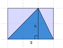 Bilde av trekant, grunnlinje og høyde