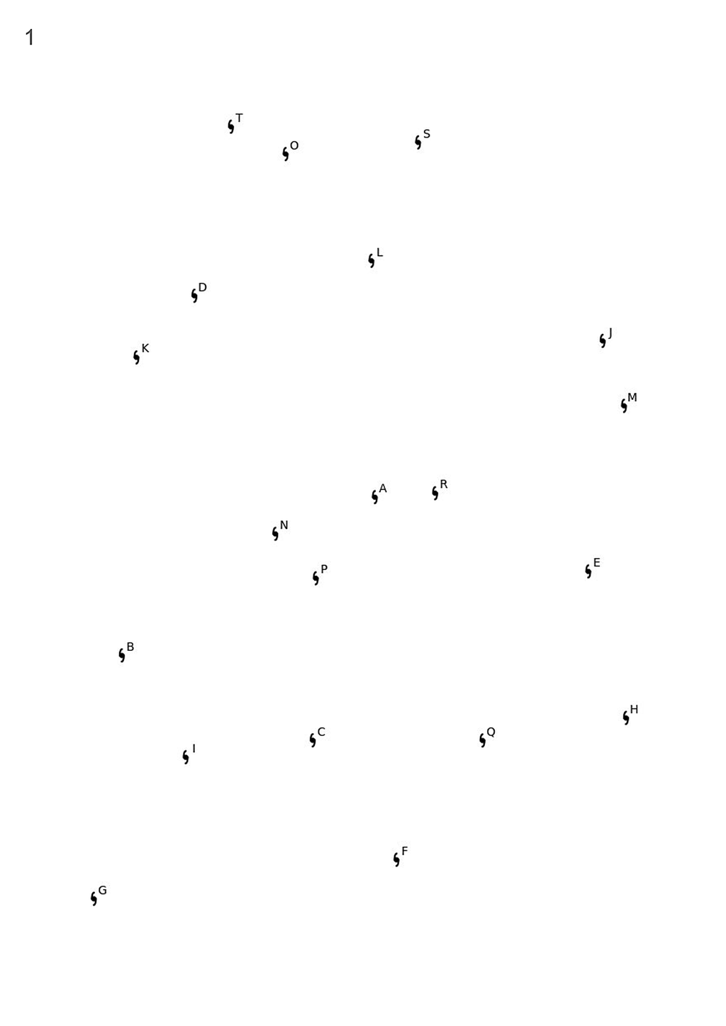 Punkter merket med bokstaver spredt nærmest tilfeldig utover et ark. Illustrasjon.