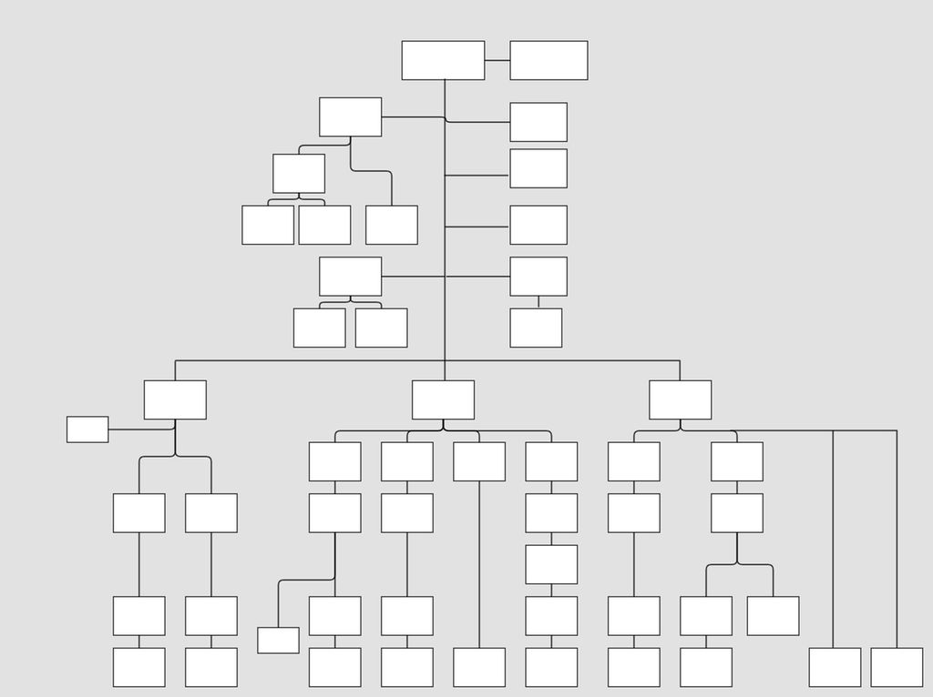 Et tomt organisasjonskart. Illustrasjon.