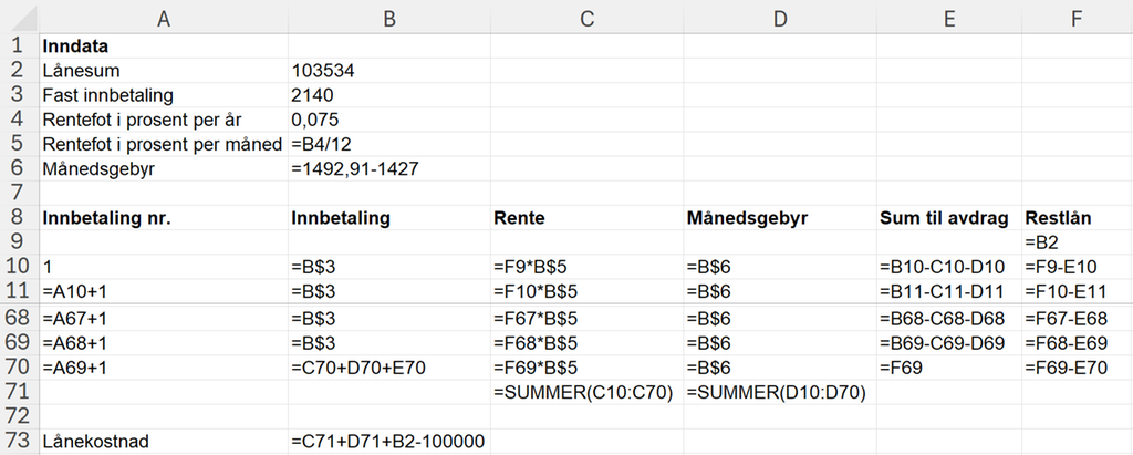 Eksempel på hvordan formelvisningen av regnearket til oppgave 3 b) kan se ut. Regnearket finnes i sin helhet i løsningsfila, som er lagt ved lenger ned på siden. Skjermutklipp.