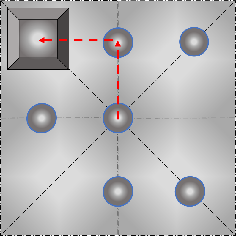 Skissen viser et overblikk over flere brønner og hvordan boremodulen på en rigg kan flyttes fra brønn til brønn. Illustrasjon.