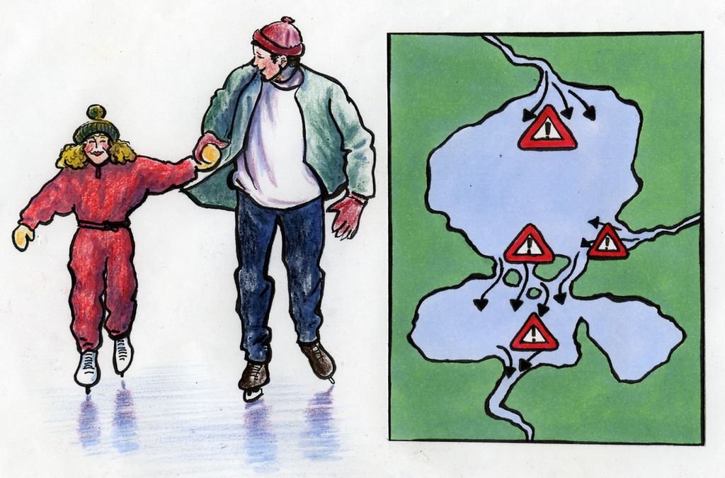 Ei jente og en mann går på skøyter på isen. Til høyre er det et kartutsnitt som viser en innsjø og elver som renner ut i innsjøen. Piler viser retningen vannet strømmer i, og ved pilene er det varseltrekanter med utropstegn i. Illustrasjon.