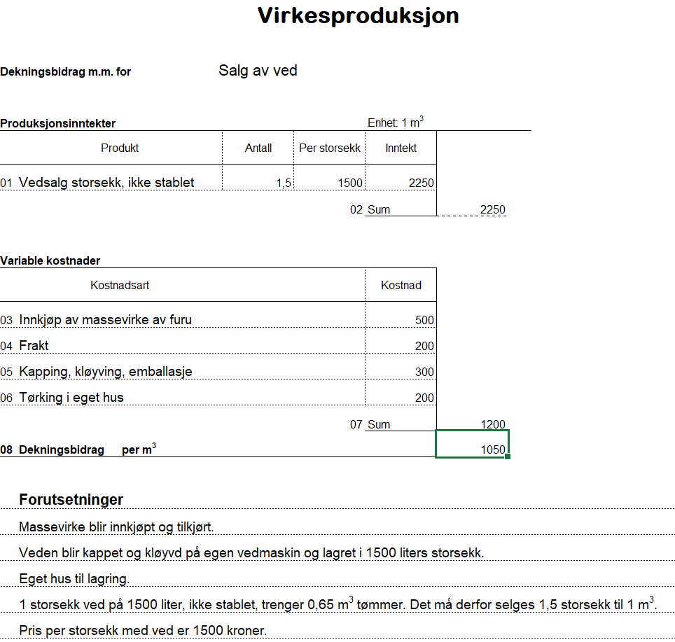 Visuell framstilling av regnearket Ved. Innholdet ligger i filvedlegget under. Skjermutklipp.
