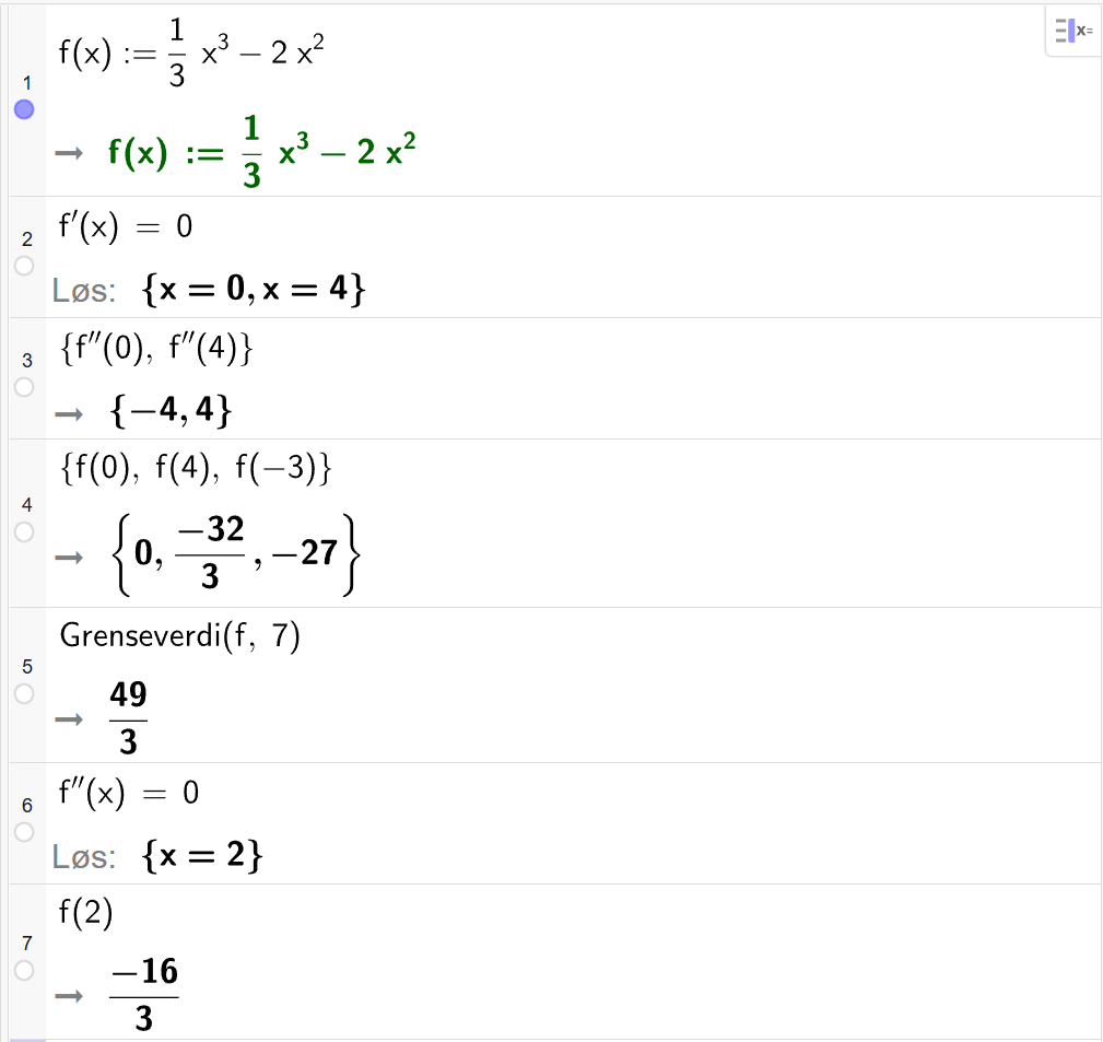 På linje 1 i CAS-vinduet i GeoGebra er f av x definert som 1 tredjedels x i tredje minus 2 x i andre. På linje 2 er f derivert av x satt lik 0. Svaret med Løs er x er lik 0 eller x er lik 4. På linje 3 er f dobbeltderivert av 0 og f dobbeltderivert av 4 regnet ut til minus 4 og 4. På linje 4 er f av 0, f av 4 og f av minus 3 regnet ut til 0, minus 32 tredjedeler og minus 27. På linje 5 er det skrevet Grenseverdi startparentes f, komma, 7 sluttparentes. Svaret er 49 tredjedeler. På linje 6 er f dobbeltderivert av x satt lik 0. Svaret med Løs er x er lik 2. På linje 7 er f av 2 regnet ut til minus 16 tredjedeler. Skjermutklipp.
