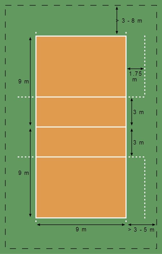 Volleyballbane med banemål sett ovenfra. Illustrasjon.