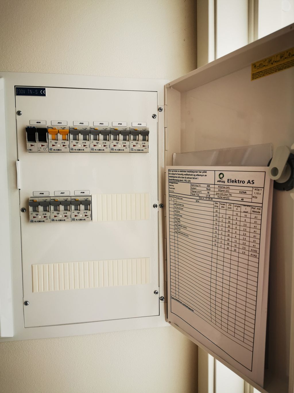 Sikringsskap med kursfortegnelse. Foto.