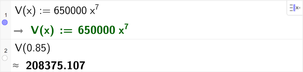 På linje 1 i CAS-vindauget i GeoGebra er funksjonen V av x er lik 650000 multiplisert med x i sjuande definert. På linje 2 er V av 0,85 rekna ut med tilnærming til 208375,107. Skjermutklipp.