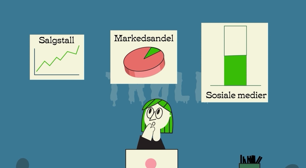 Illustrasjon av en person med et tankefullt ansiktsuttrykk som kikker opp på tre informasjonsbokser. I boksene står det: Salgstall, Markedsandel og Sosiale medier. Skjermutklipp.