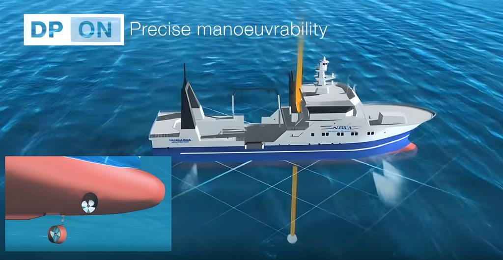 Illustrasjon av et skip som bruker propeller og kommuniserer med en satellitt for å holde seg i posisjon.
