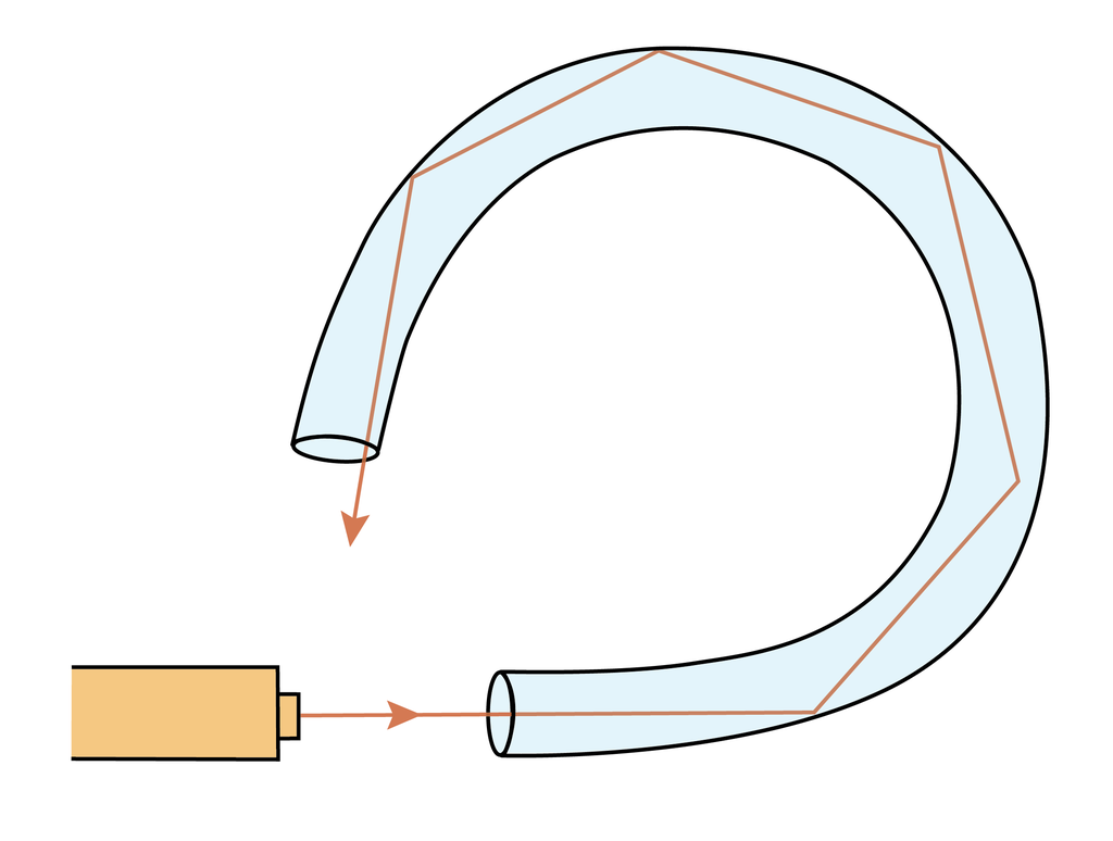 Lysstrålen blir reflektert slik at den kan gå gjennom optiske fibre. Illustrasjon.