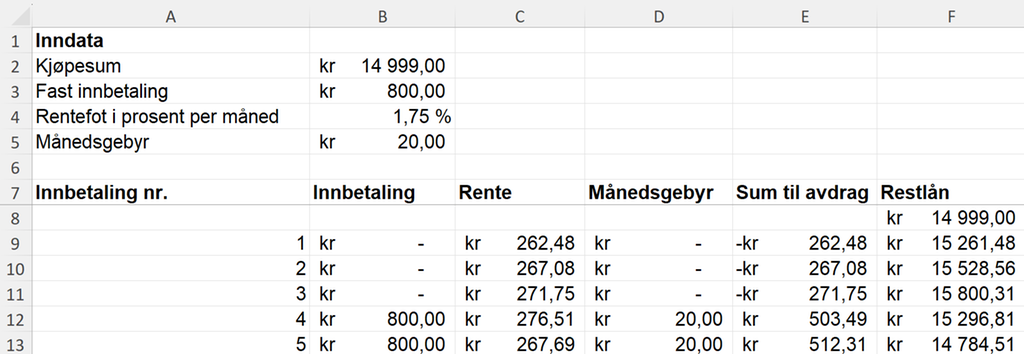 Eksempel på hvordan regnearket til oppgave 2 c) med tre avdragsfrie måneder kan se ut. Regnearket finnes i sin helhet i løsningsfila, som er lagt ved lenger ned på siden. Skjermutklipp.