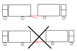 Plan mellom kjøretøy