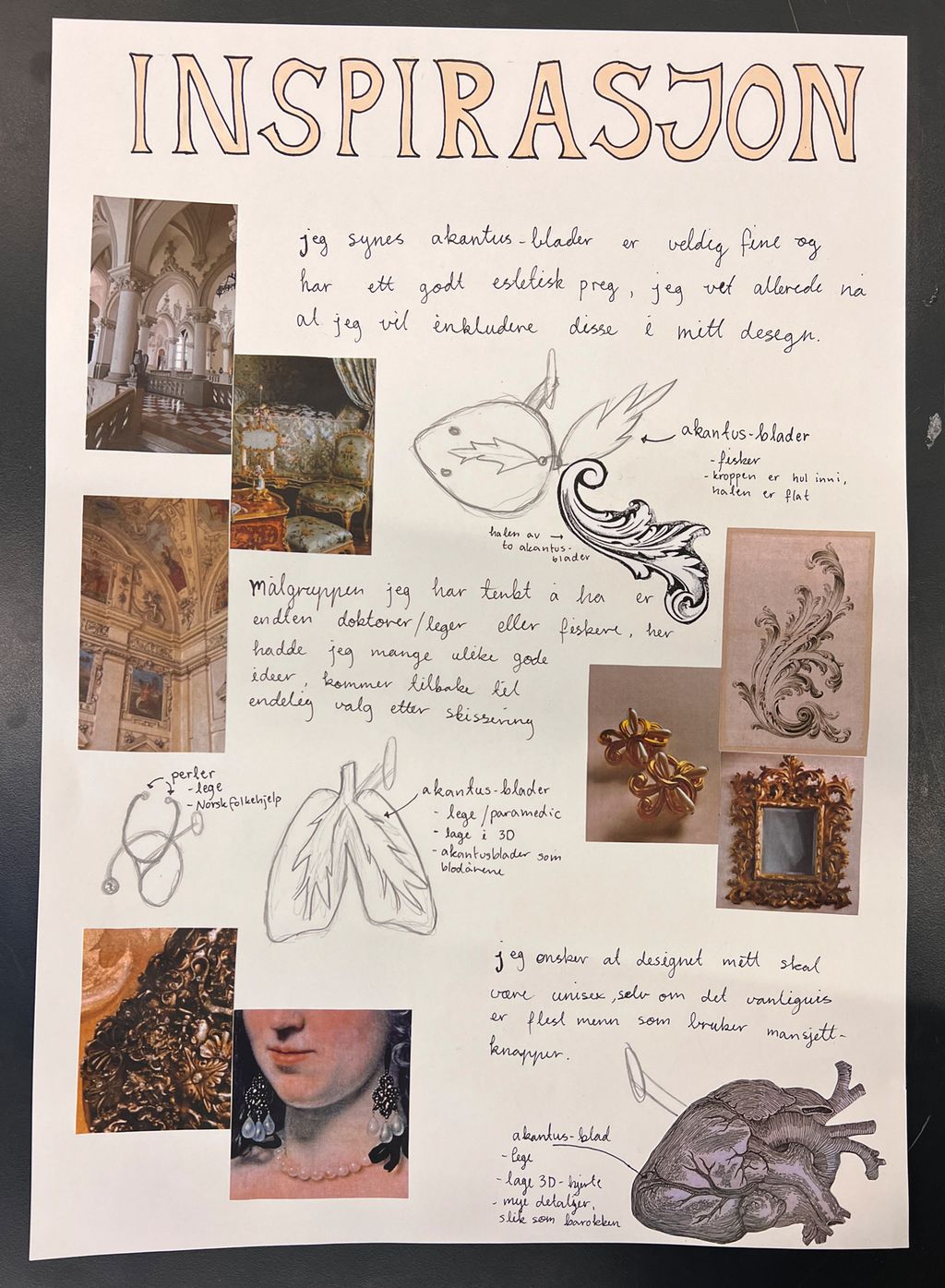 Et ark med bilder, tekst og tegninger. Foto.