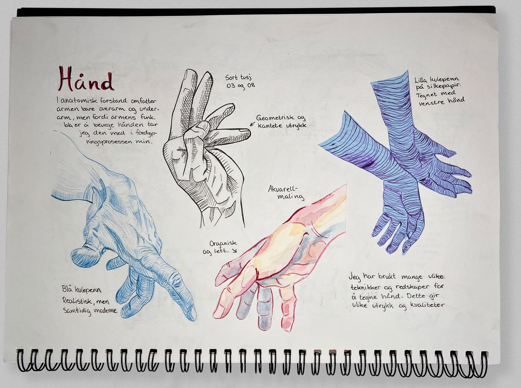 Skissebokside med teikningar av hender og tekst som beskriv teknikk. Foto.