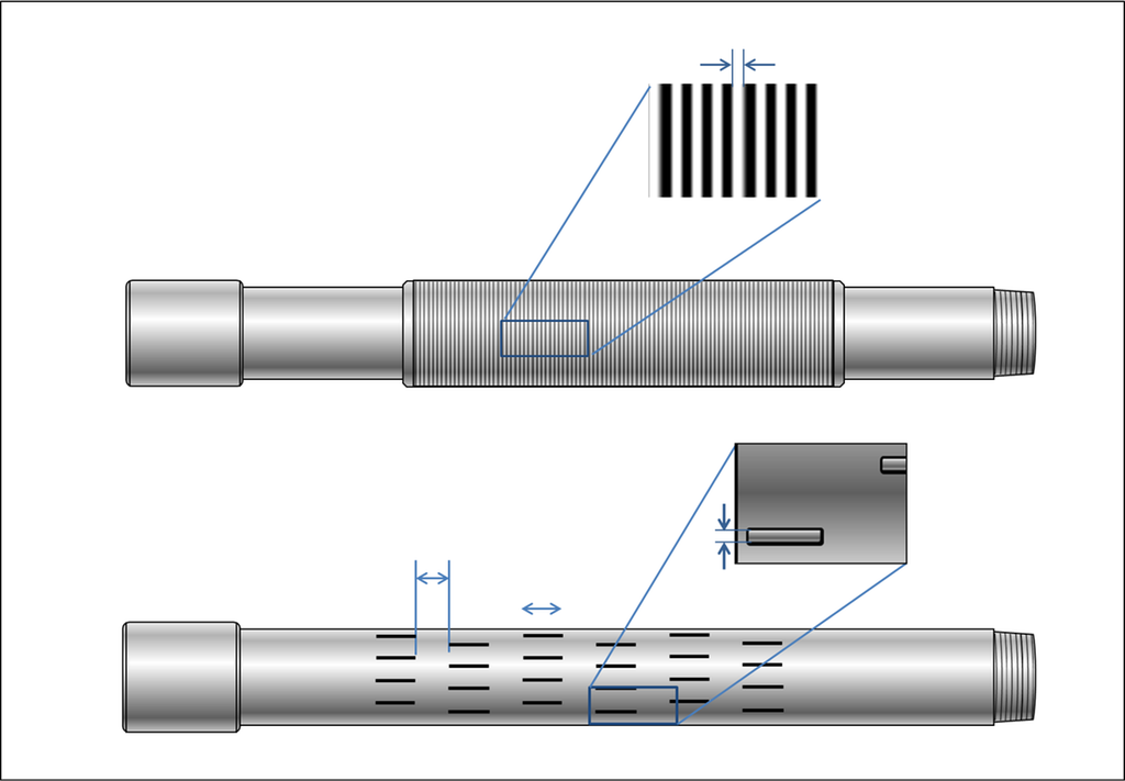 På en illustrasjon av et sandfilter og et slisset foringsrør til en oljeproduksjonsbrønn er det tatt utsnitt som viser mange små, avlange åpninger på deler av filteret. Illustrasjon.