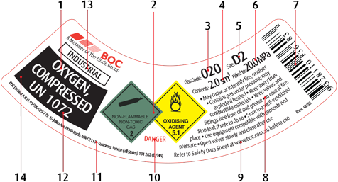 Etikett frå gassflaske med informasjon om eigenskapane til flaska og gassen. Illustrasjon.