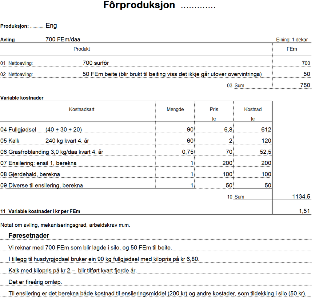 Visuell framstilling av reknearket Eng. Innhaldet ligg i filvedlegget under. Skjermutklipp.