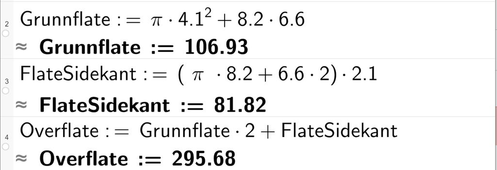CAS-utregning med GeoGebra. På linje 1 er det skrevet Grunnflate kolon er lik pi multiplisert med 4,1 opphøyd i andre pluss 8,2 multiplisert med 6,6. Svaret med tilnærming er 106,93. På linje 2 er det skrevet Flate Sidekant kolon er lik parentes pi multiplisert med 8,2 pluss 6,6 multiplisert med 2 parentes slutt multiplisert med 2,1. Svaret med tilnærming er 81,82. På linje 3 er det skrevet Overflate kolon er lik Grunnflate multiplisert med 2 pluss Flate Sidekant. Svaret med tilnæriming er 295,68. Skjermutklipp.
