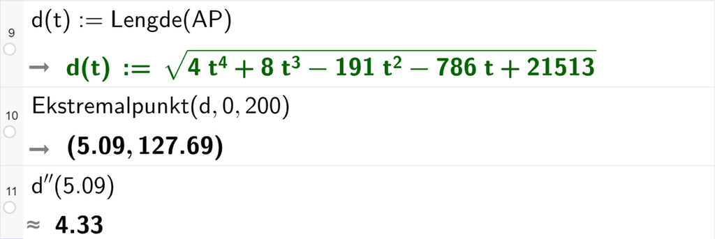 Skjermutklipp av CAS-vinduet i GeoGebra. På linje 9 er d av t definert som Lengde parentes A P parentes slutt. På linje 10 er kommandoen Ekstremalpunkt med argumentene d, 0 og 200 skrevet inn. Svaret er koordinatene 5,09 og 127,69. På linje 11 er det skrevet d dobbeltderivert av 5,09. Svaret med tilnærming er 4,33. Skjermutklipp.
