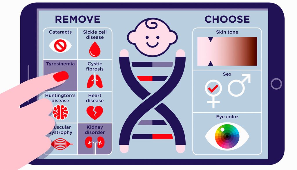 Illustrašuvdna šearbmagovas movt sáhttá válljet eret iešvuođaid, ovdamearkka dihte árbbálaš dávddaid.