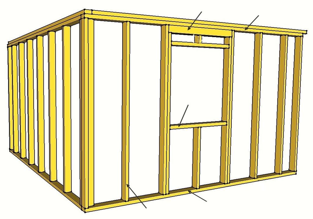 Figur som viser reisverket i to vegger som møtes i et hjørne. Veggene har loddrette stendere, og i den ene veggen er det lagd en åpning til et vindu. Illustrasjon.