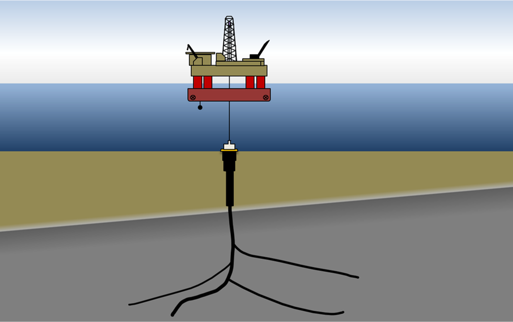Under en flytende rigg er det en brønn som fordeler seg i flere baner. Illustrasjon.
