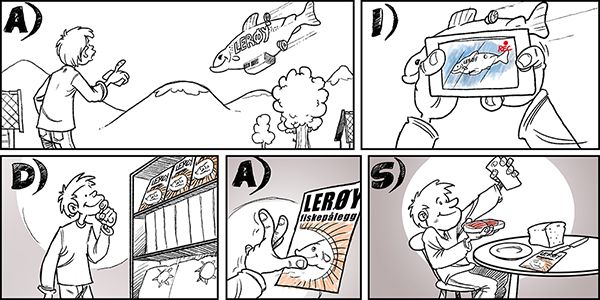 Tegneseriestripe som viser dei ulike fasane i modellen. Illustrasjon.